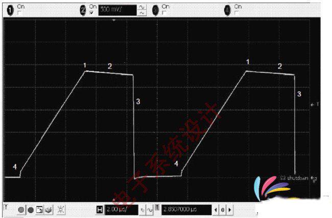Implementasi sensasi sentuhan capacitive kanthi peripheral ctmu 2