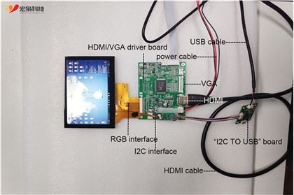 Layar Raspberry PI TFT Tutul